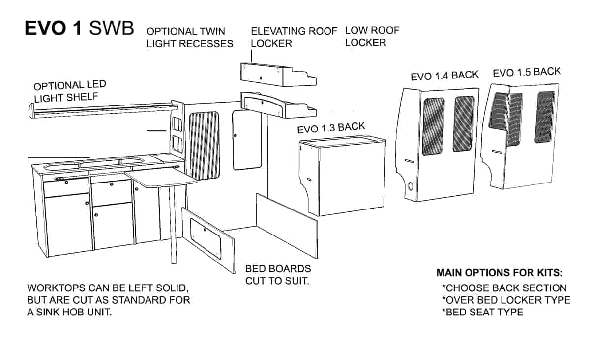 vw flat pack diagram