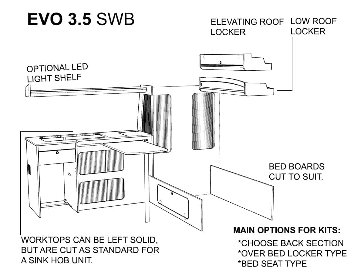 Vw flatpack diagram