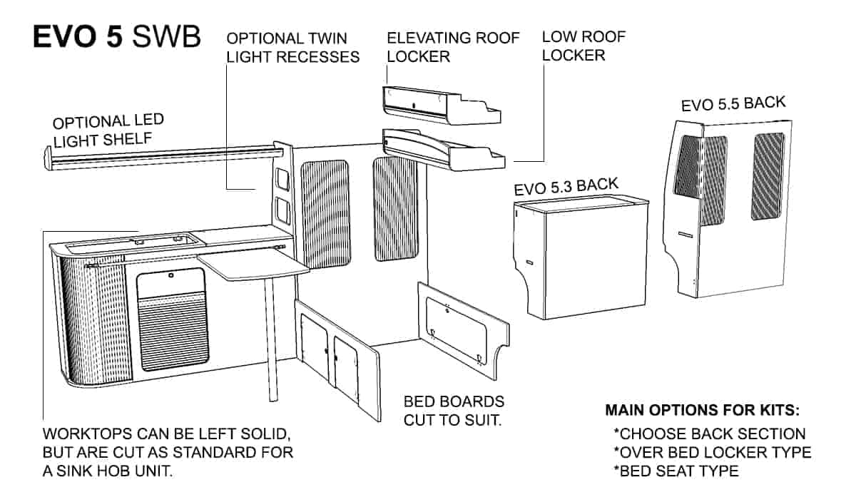VW conversion sizes