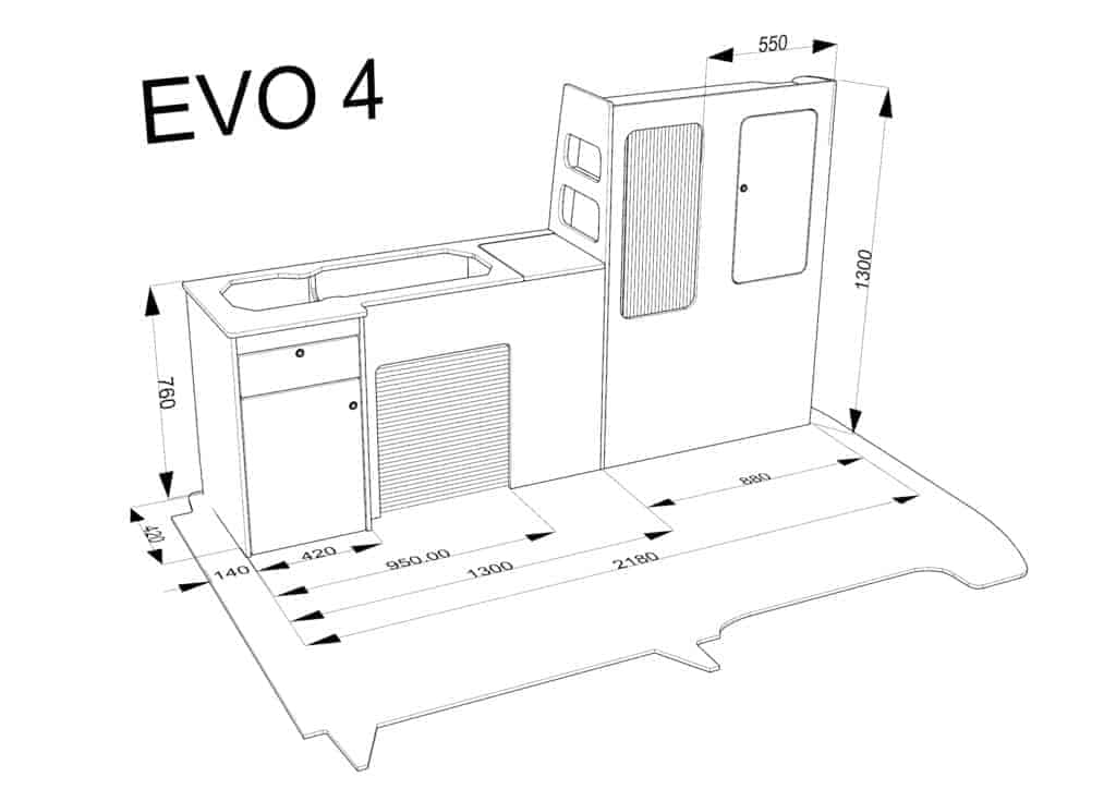 EVO Design