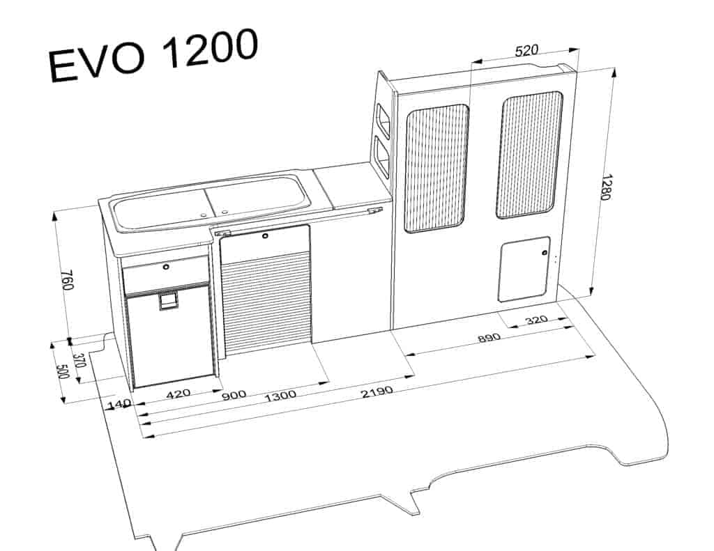 EVO Design