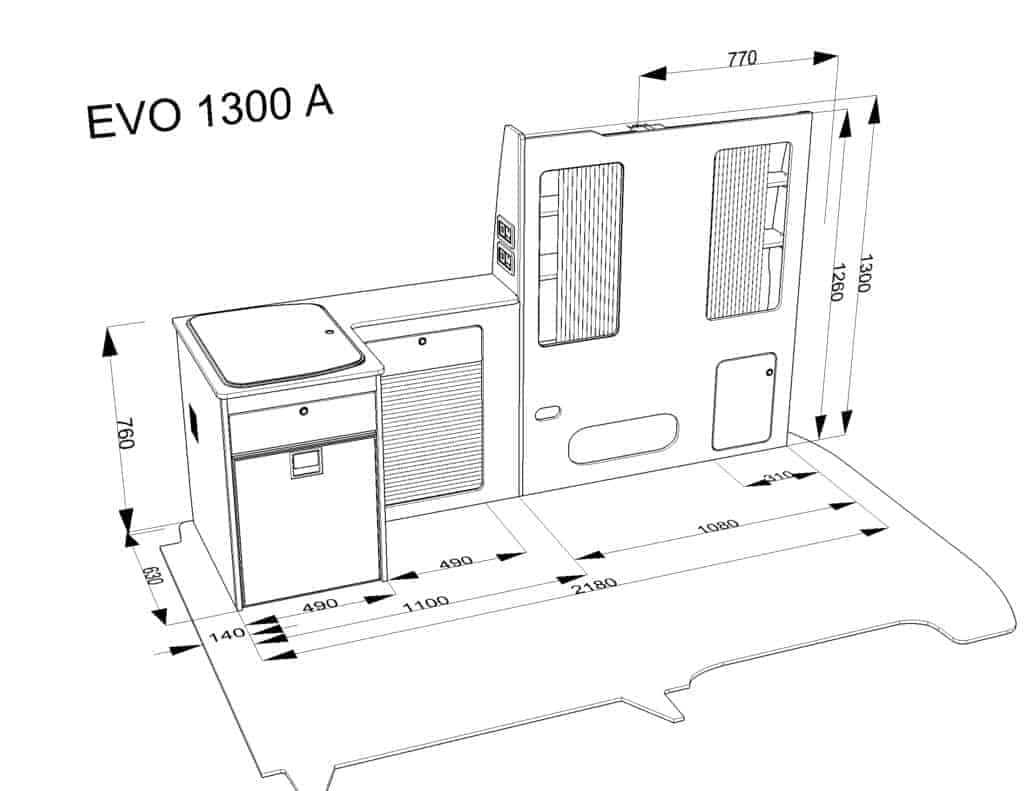 EVO Design