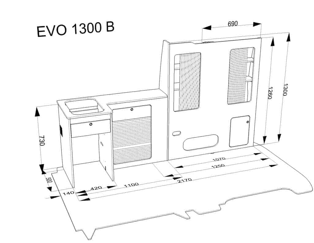 EVO Design