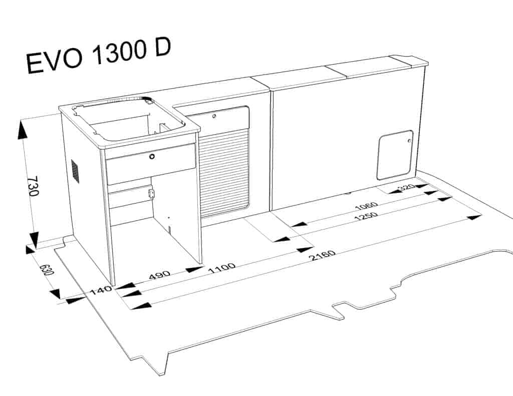 EVO Design