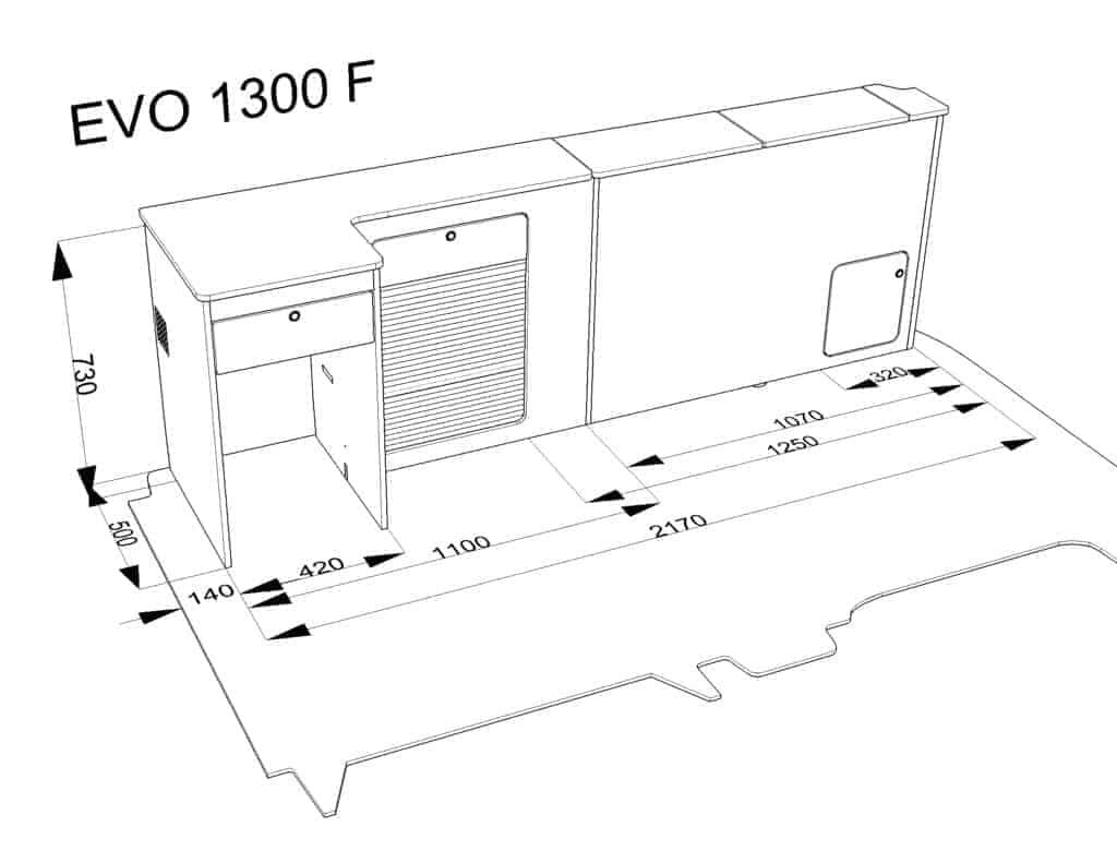 EVO Design