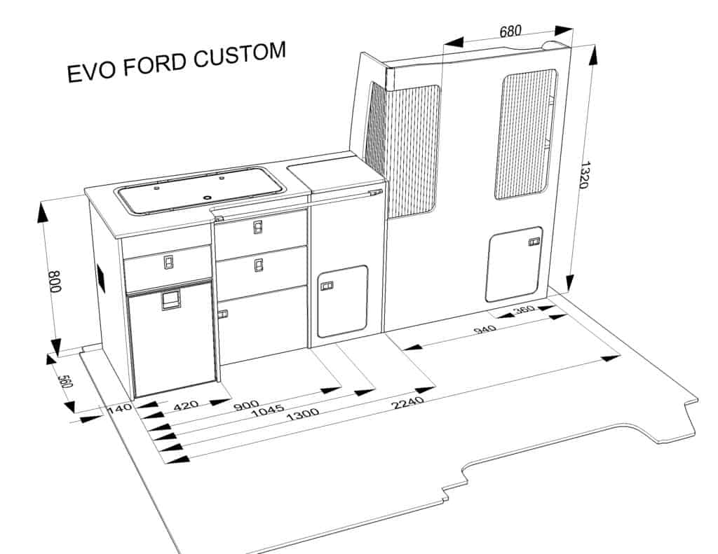 EVO Design