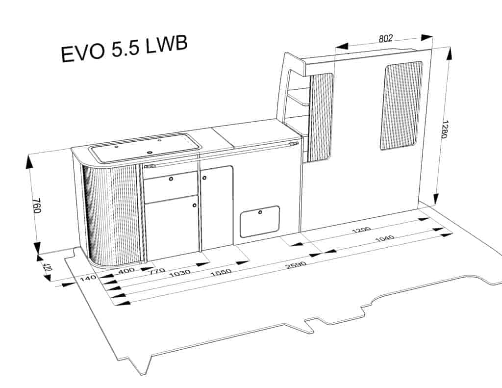 EVO Design
