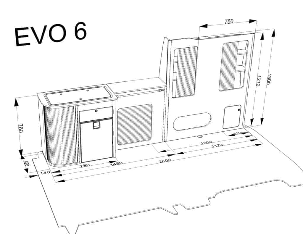 EVO Design