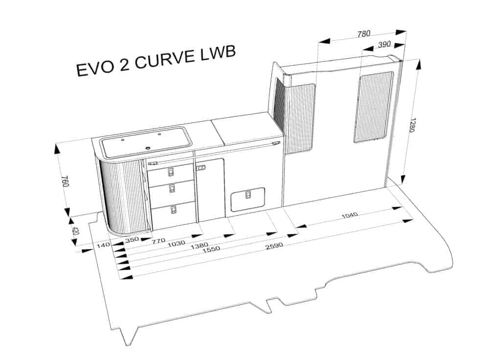 EVO Design