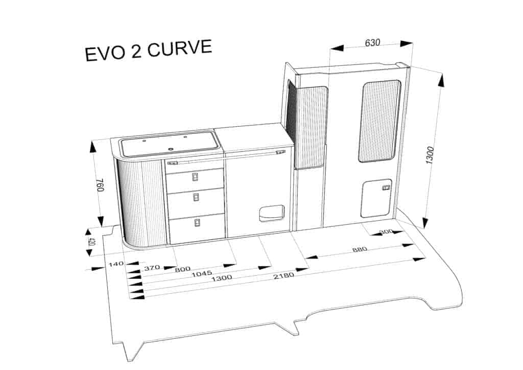 EVO Design