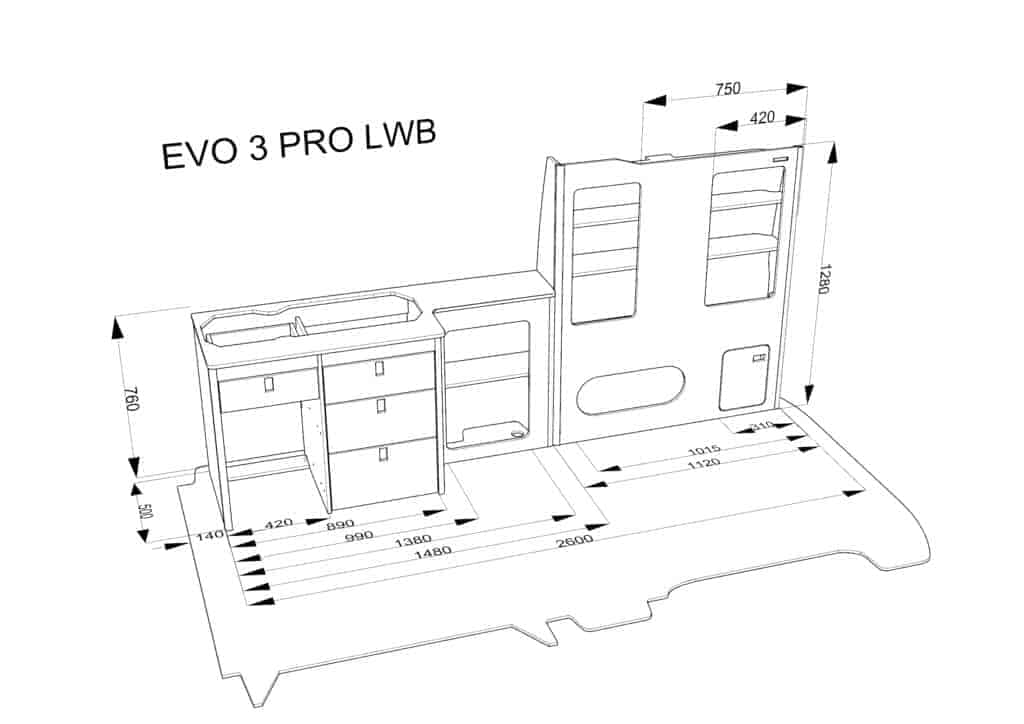 EVO Design