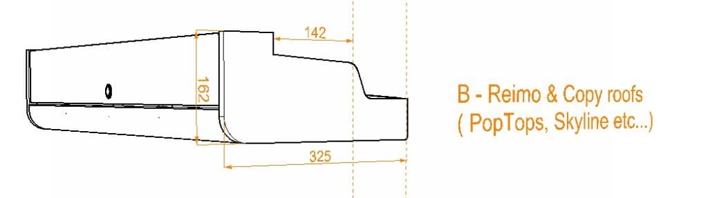 EVO Design