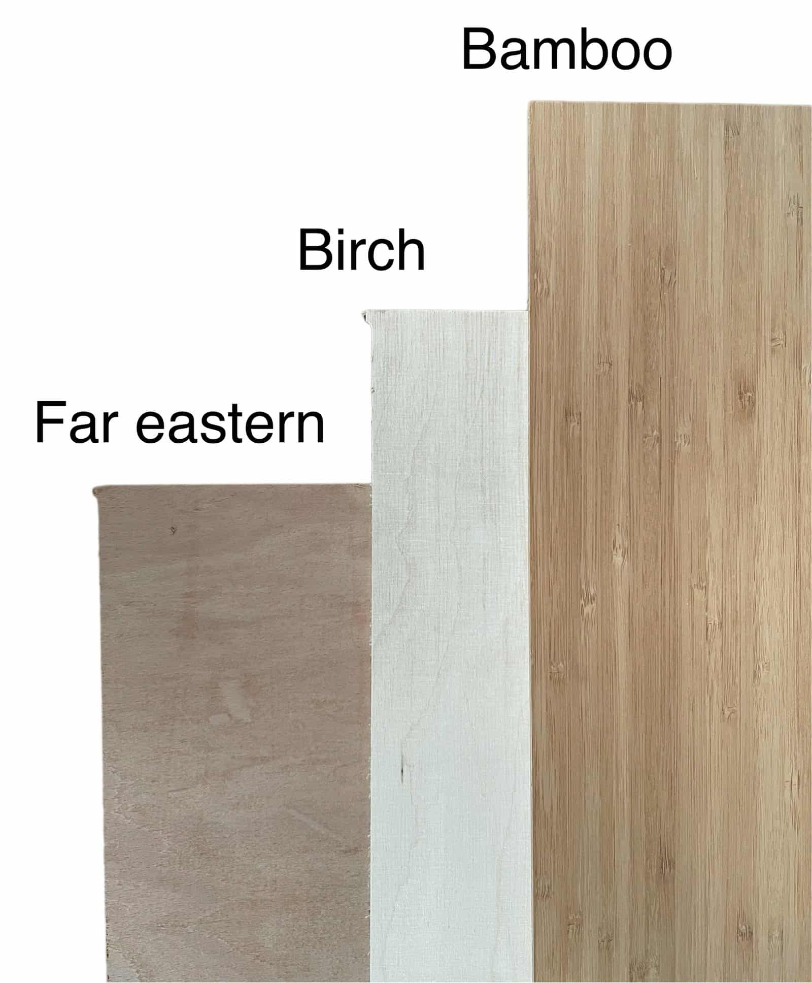 LWB HIGH ROOF PANELS SPRINTER 2006+ and Crafter 2006 to 2017 - Image 2