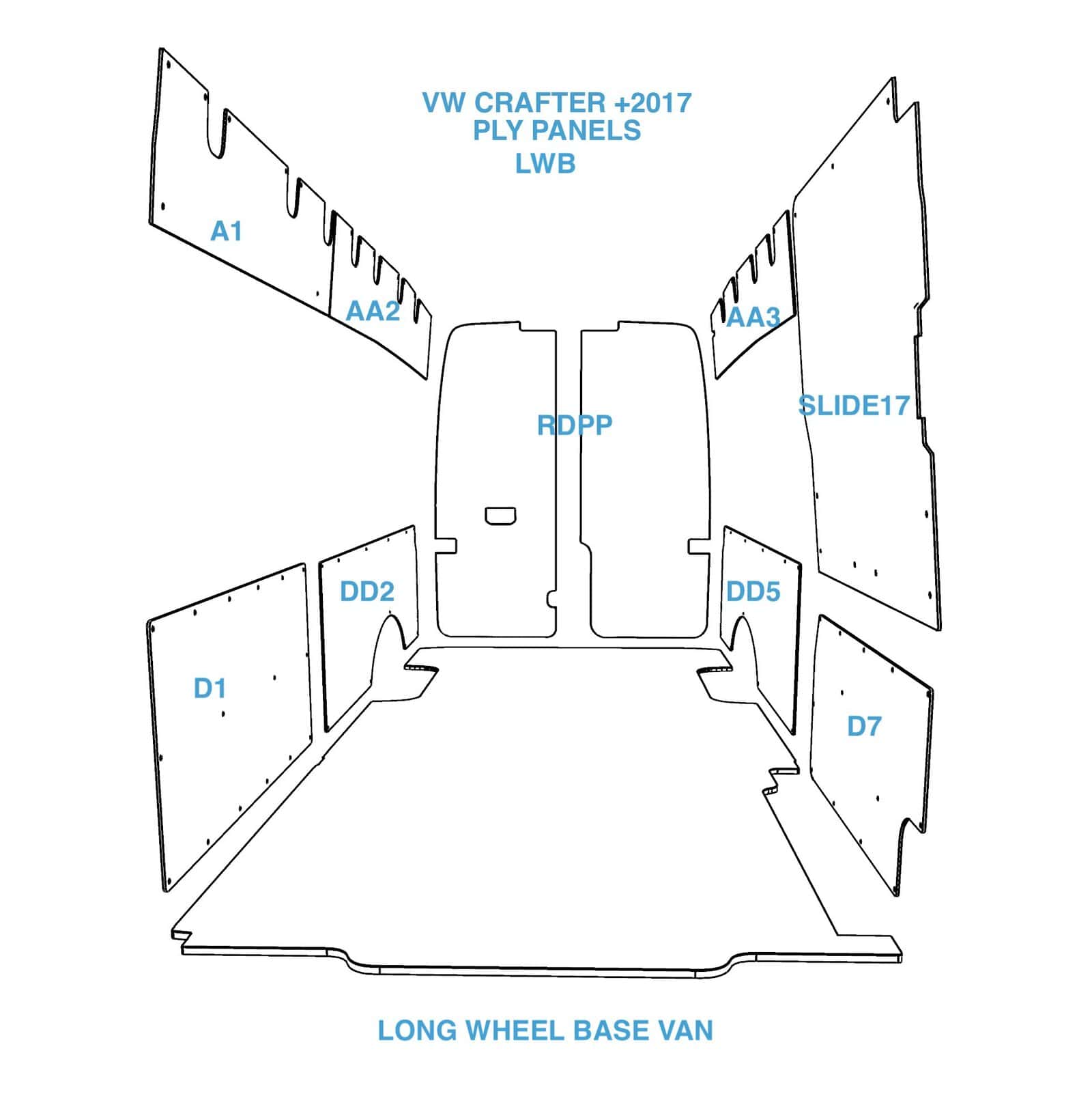 INTERNAL PANELS VW CRAFTER and MAN TGE LWB +2017